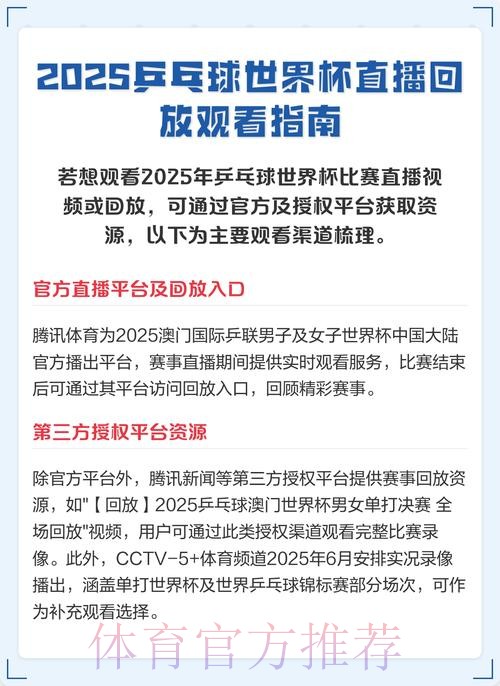 在线观看世界杯比赛的直播入口地址在哪里？